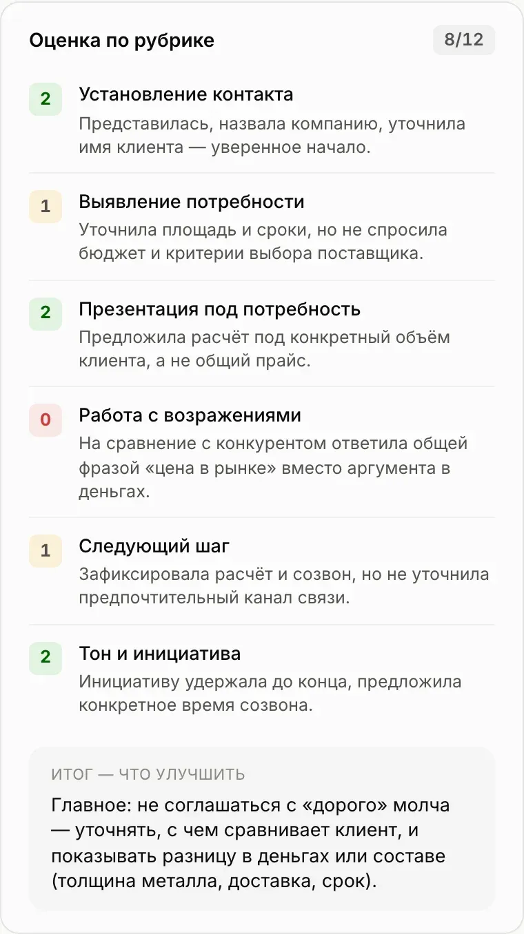 Оценка тренировки по рубрике